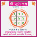 Effect of Surya Yantra for birth number one (1) people