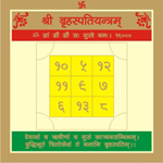 Effect of Brihaspati Yantra for birth number three (3) people